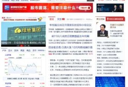 财经资讯门户网站，连接全球经济的桥梁
