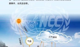 维基百科爱好者交流群，知识的海洋，智慧的交汇