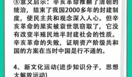中国近代史，1000个历史常识解析