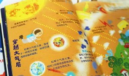 探索百科小知识的奇妙世界