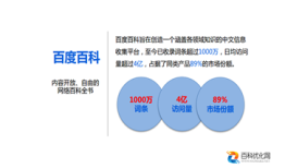 维基百科jp，日本网络知识宝库的崛起与影响