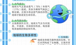 地理百科问答，探索地球的奥秘