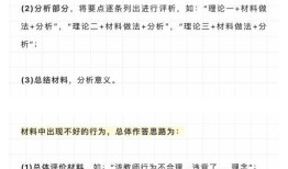 公基必背知识点，构建知识体系，提升综合素质