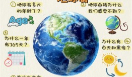 地理百科问答，探索地球的奥秘