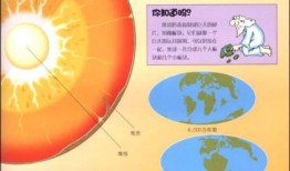 小百科知识大全，探索世界的奥秘