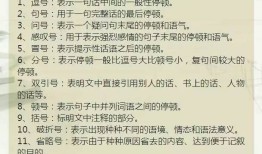 小学生基础知识大全集萃，为未来打下坚实基础