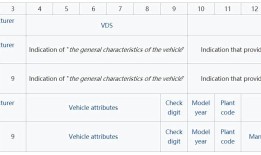 维基百科Infobox，信息的快速入口