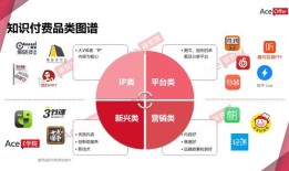 维基百科爱好者交流群，知识的海洋，智慧的交汇