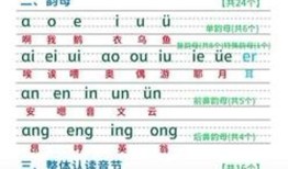 小学生必识汉字及拼音图片，开启语言学习之旅
