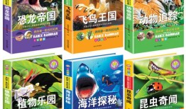 探索动物王国，揭秘动物世界的科普知识