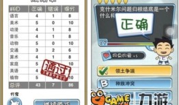 智商测试30道题，挑战你的智力极限