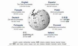 维基百科软件，探索知识的无限可能