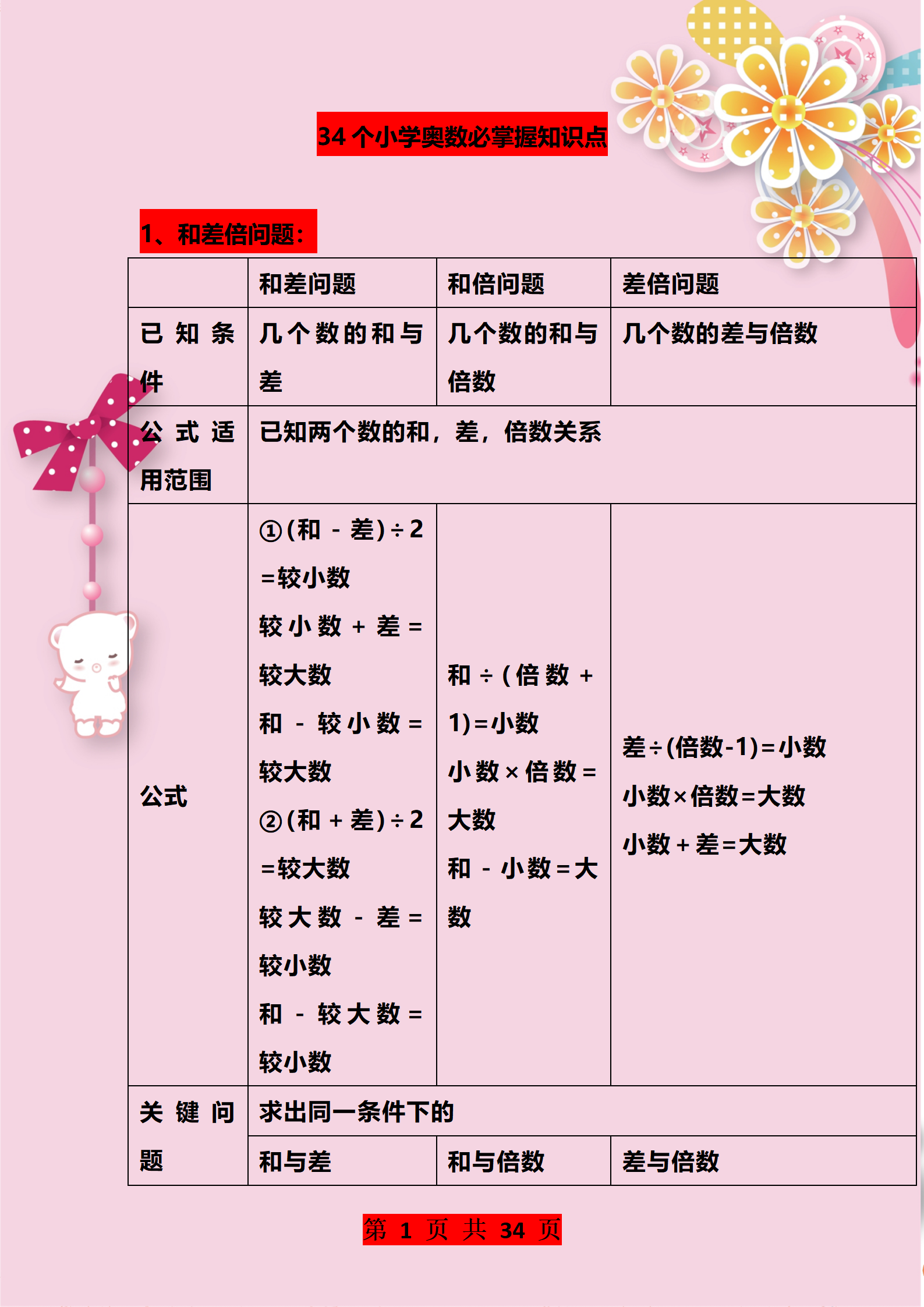 小学数学1至6年级核心知识概览 小学数学1至6年级核心知识概览