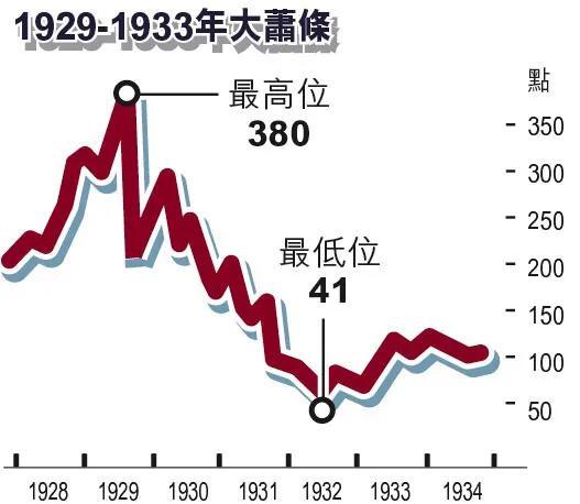 财经热门资讯，全球经济动态与投资机会分析